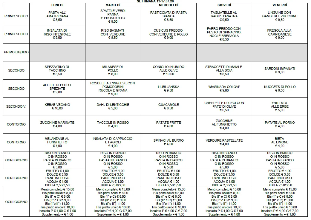 Menu della mensa per la settimana del 13 luglio 2026 