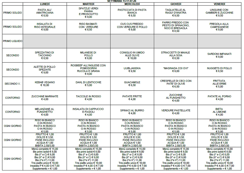 Menu della mensa per la settimana del 13 luglio 2026 